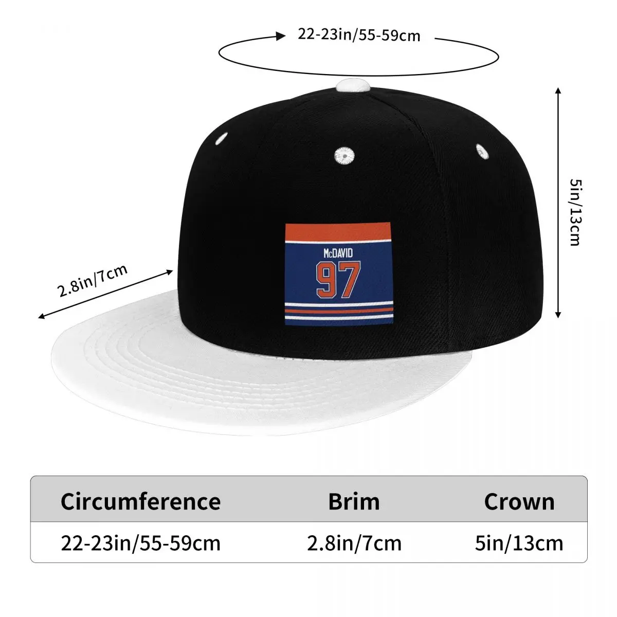 หมวกเบสบอลเอ็ดมันตัน ออยเลอร์ส - Phone Cases Edmonton บทวิจารณ์และราคา