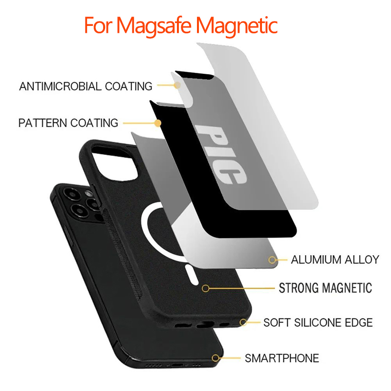 เคสโทรศัพท์แม่เหล็กแบบมีลายฟุต - Phone Cases Jersey บทวิจารณ์และราคา